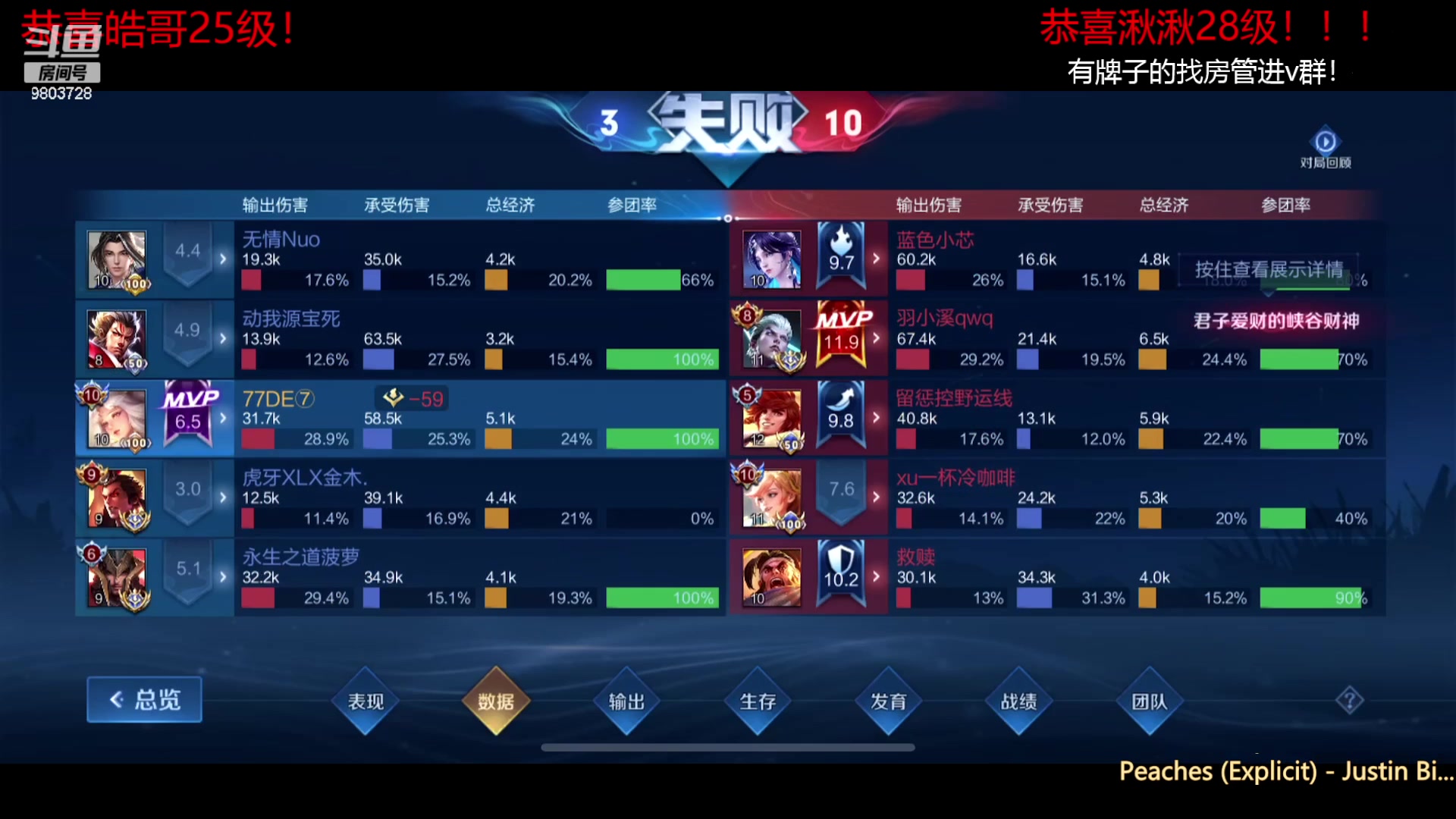 【2023-08-03 20点场】小小娥1：【黄金双倍】小娥老师小课堂开课啦！