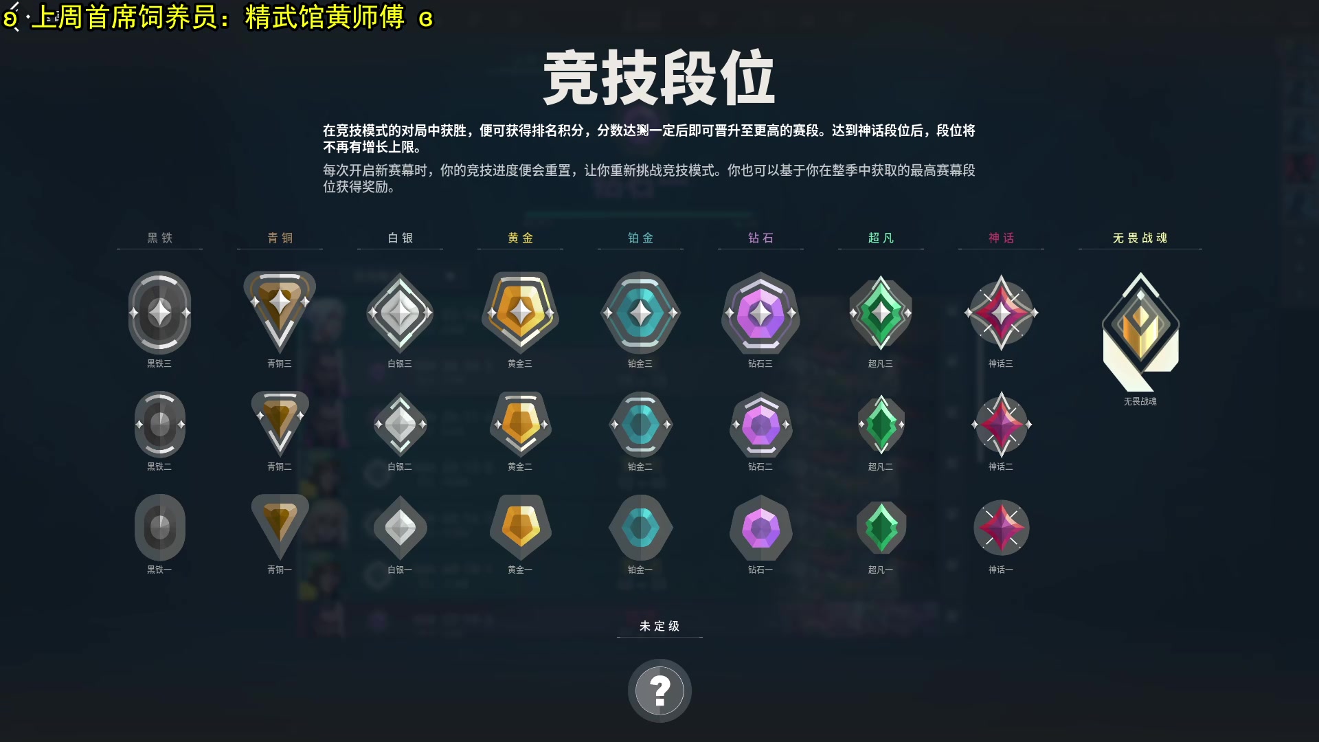 【2023-08-03 08点场】林刻LinKEE：林刻: 我用动漫头像我是丑比