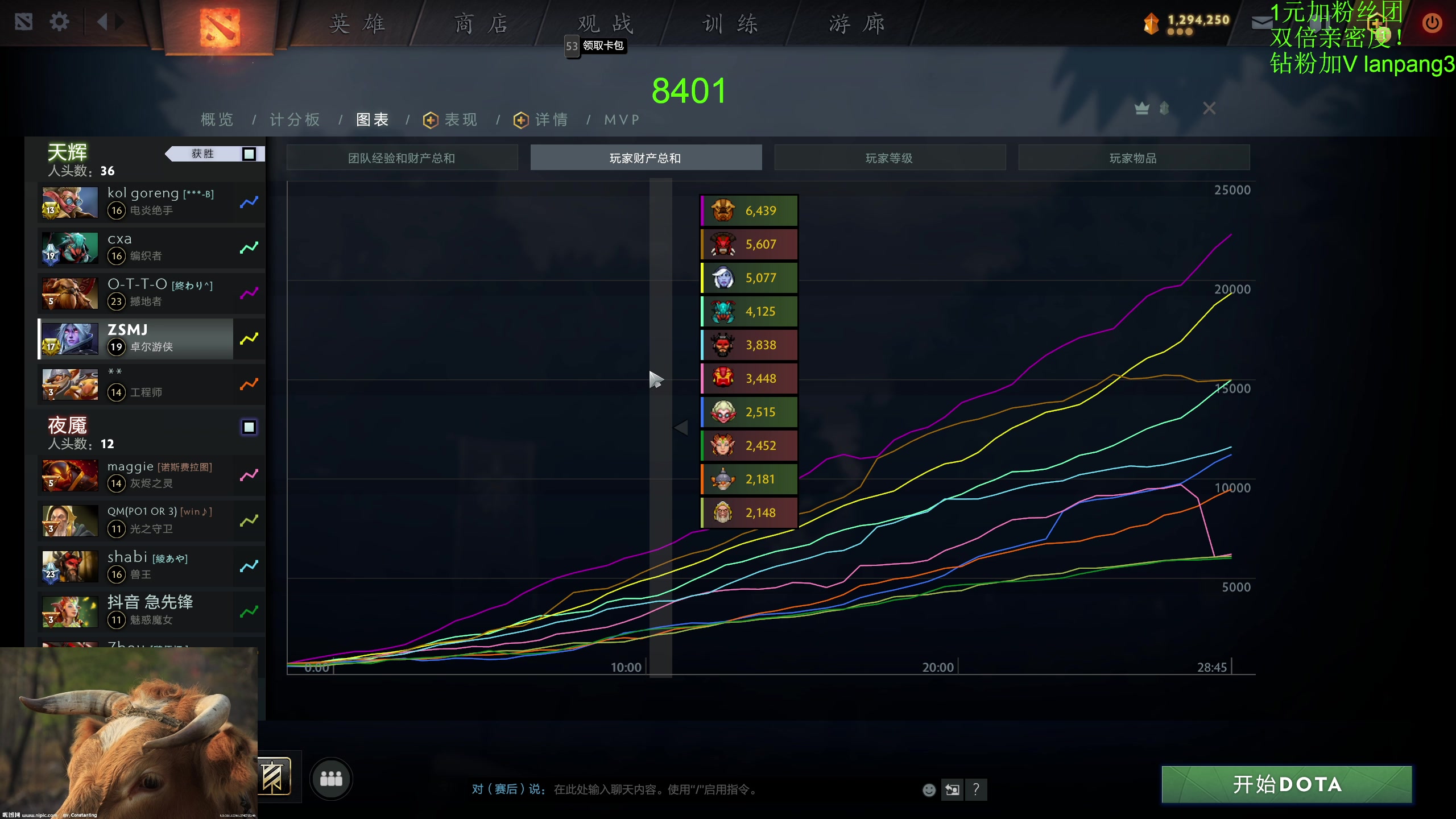 【2023-08-03 18点场】龚建ZSMJ：开心DOTA！