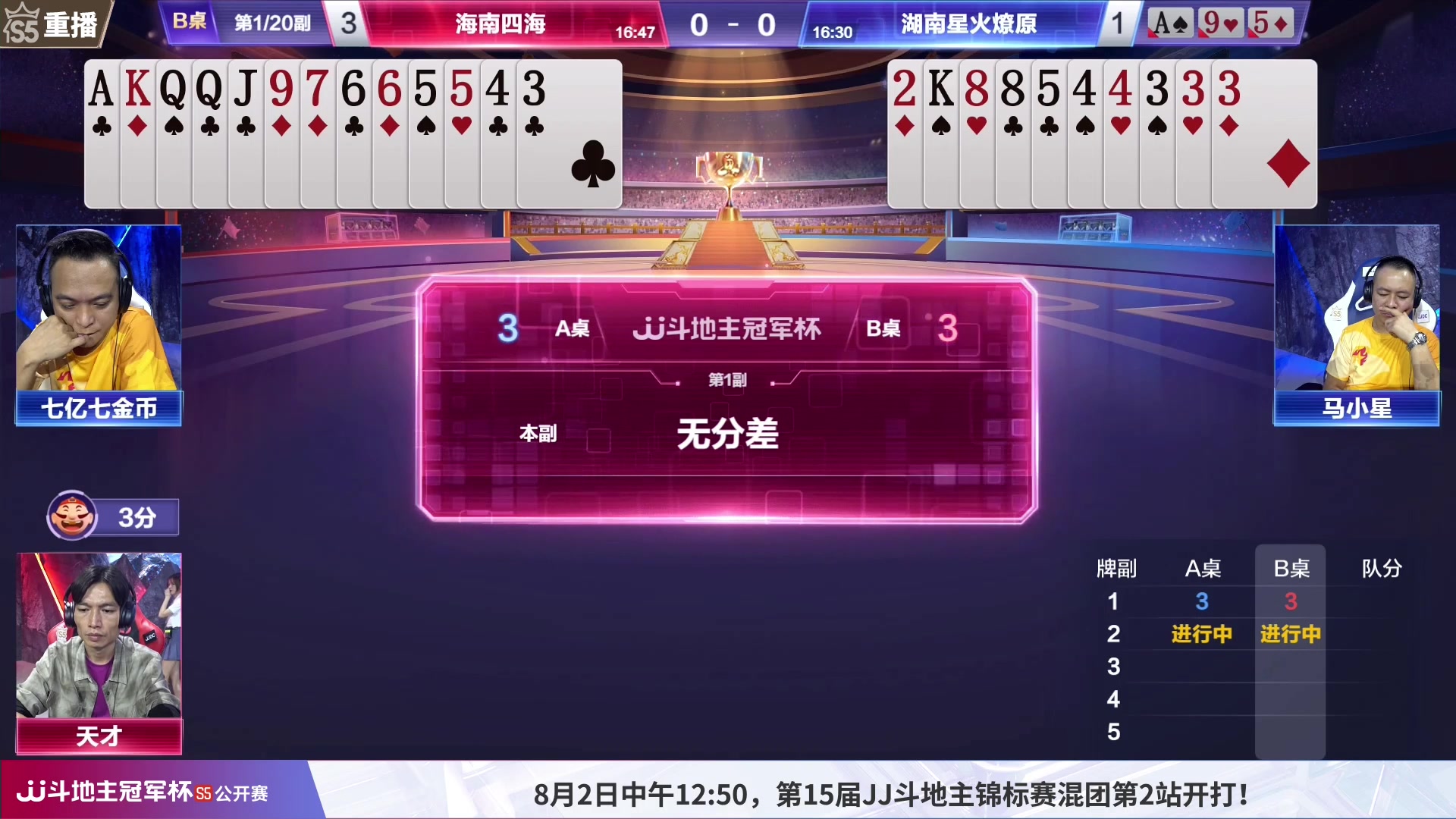 【2023-08-02 21点场】JJ斗地主官方：周四15点，锦标赛混团开打