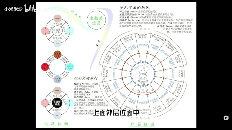 【主机其他游戏】寅子的精彩时刻 20230804 01点场