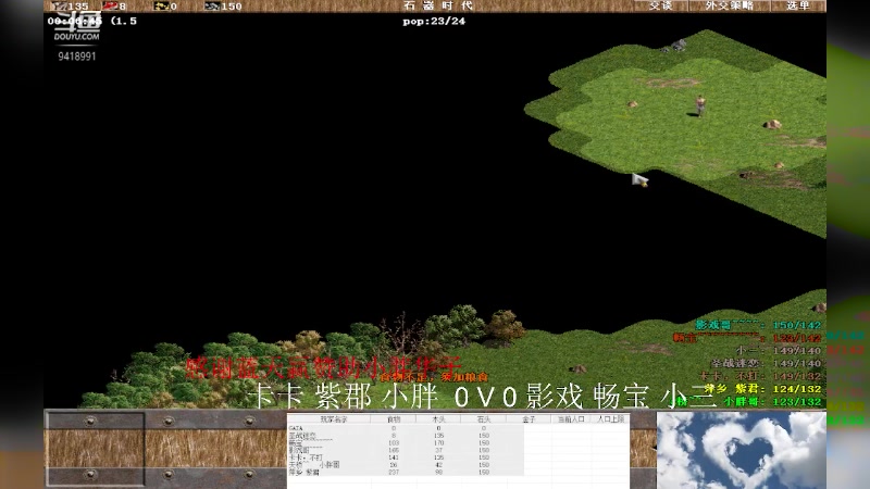 【2023-08-03 14点场】淋淋雨829：圣战迷恋的直播间