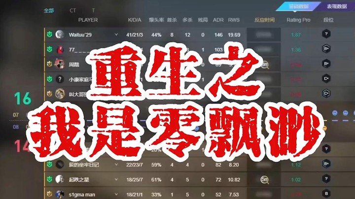 辣个男人他回来了