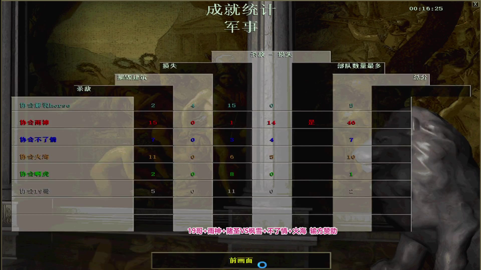 【2023-08-03 18点场】罗马协会：罗马复兴巅峰对决
