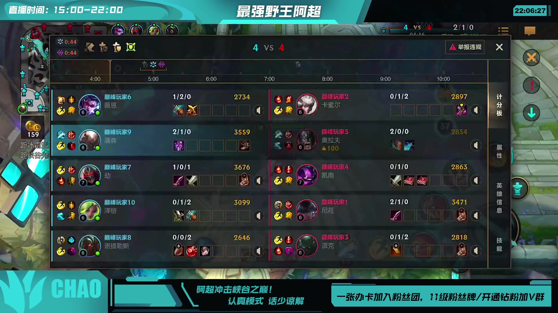 【2023-08-04 21点场】阿超cc丶：⭐峡谷之巅冲分中！