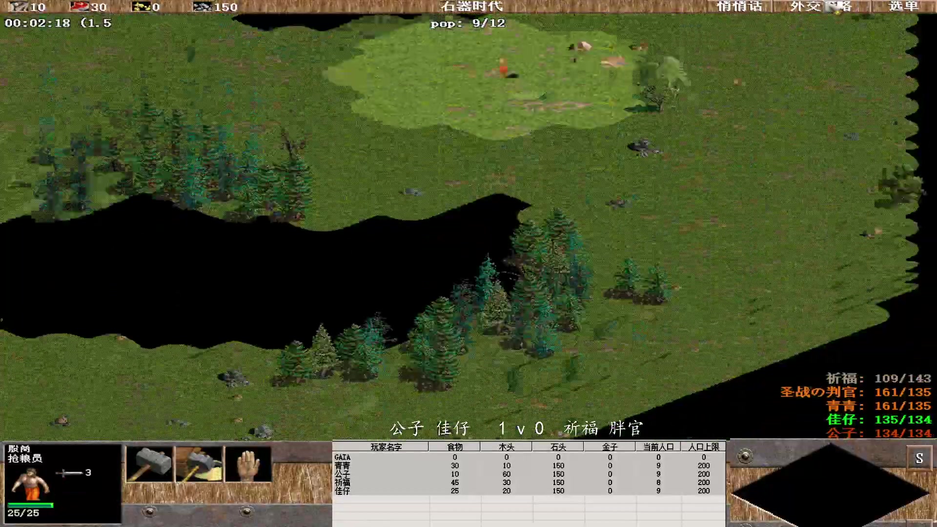 公子 佳仔   3 v 1  祈福 胖官