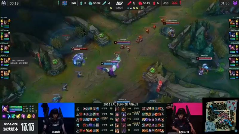 2023LPL夏季赛总决赛JDG获胜，今年拿下三连冠