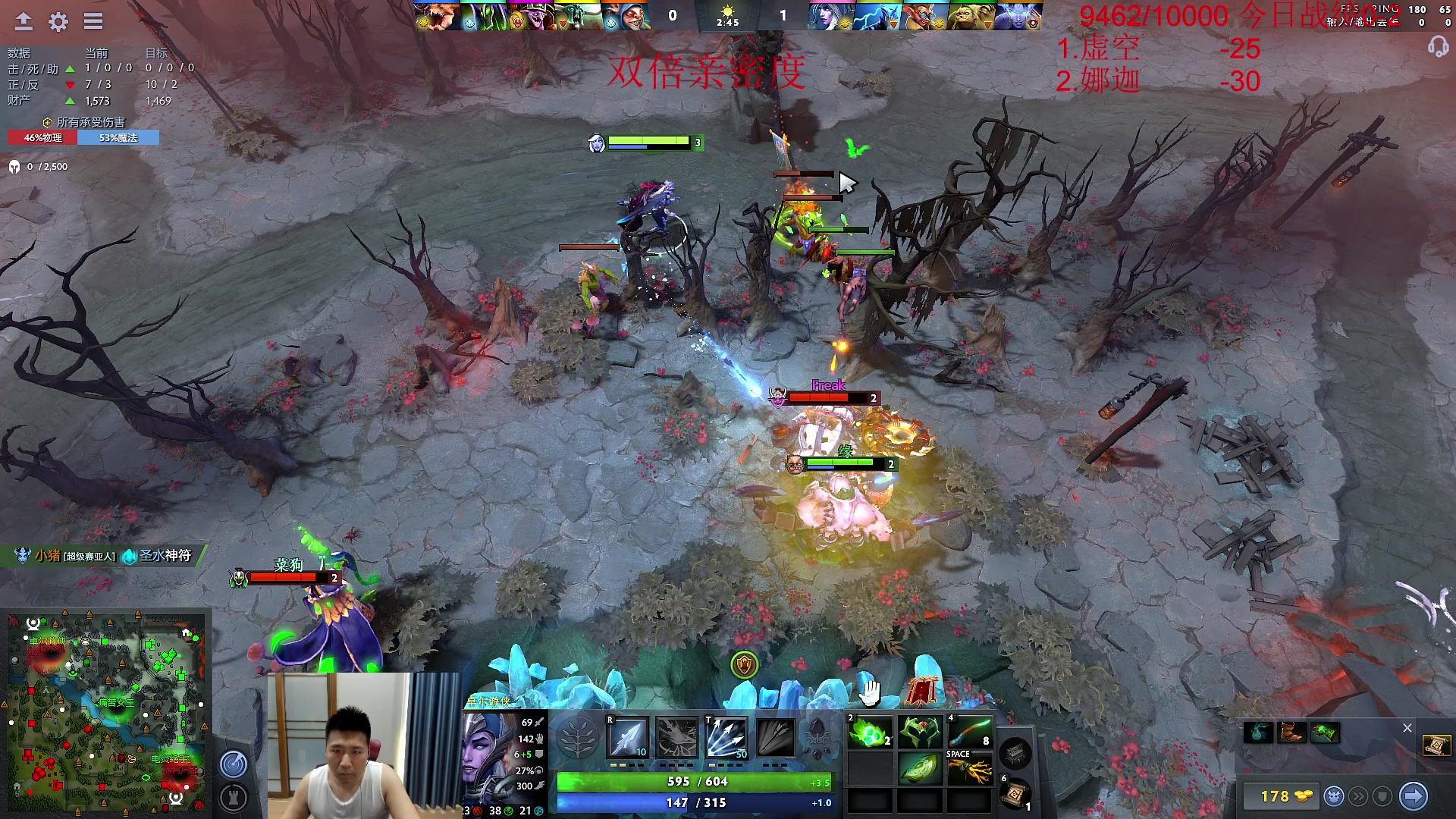 【2023-08-05 10点场】霸气虚幻哥1991：9500守门员！73965!！