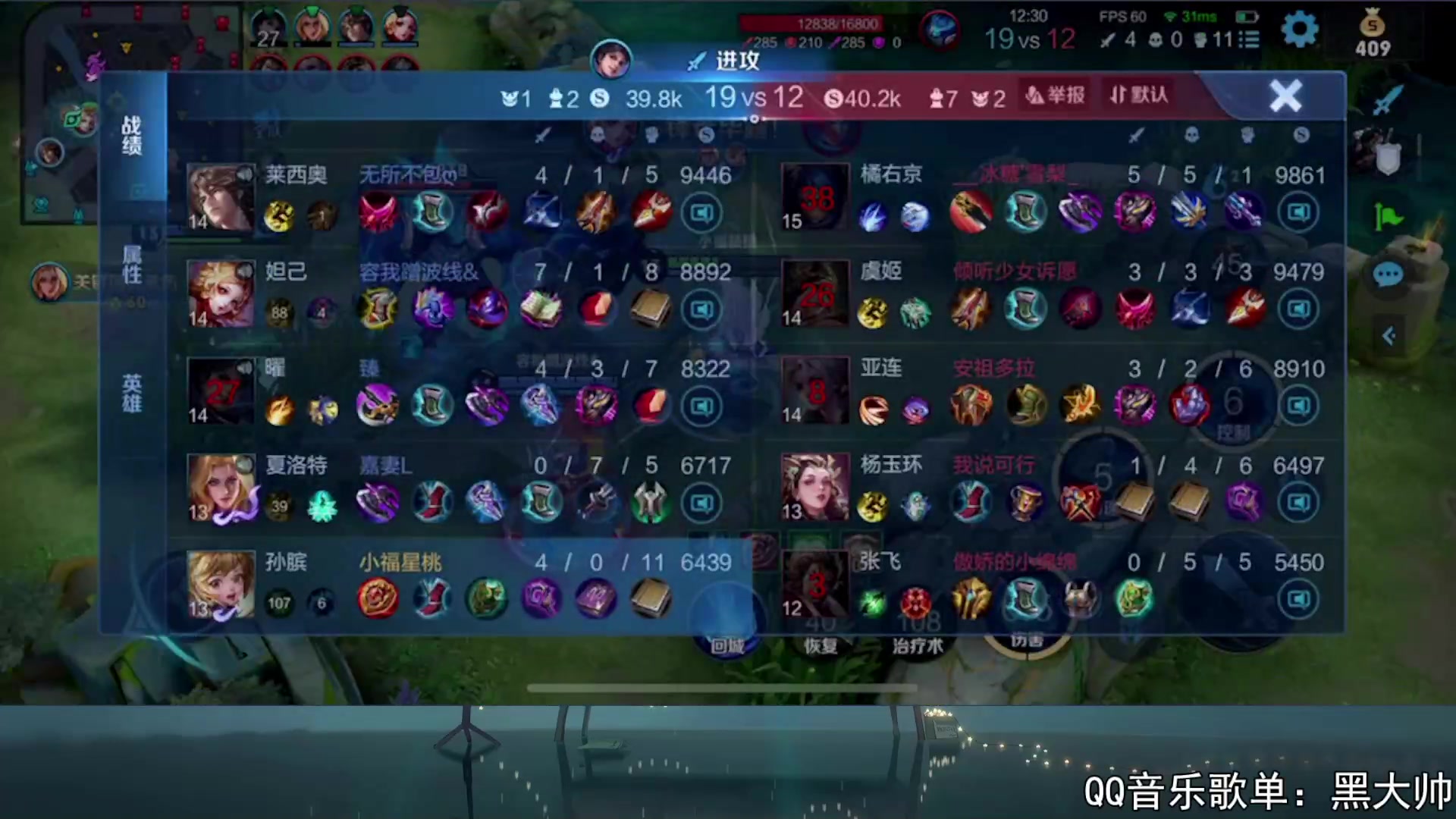 【2023-08-05 15点场】a九日i999：九日：打打孙膑表现分