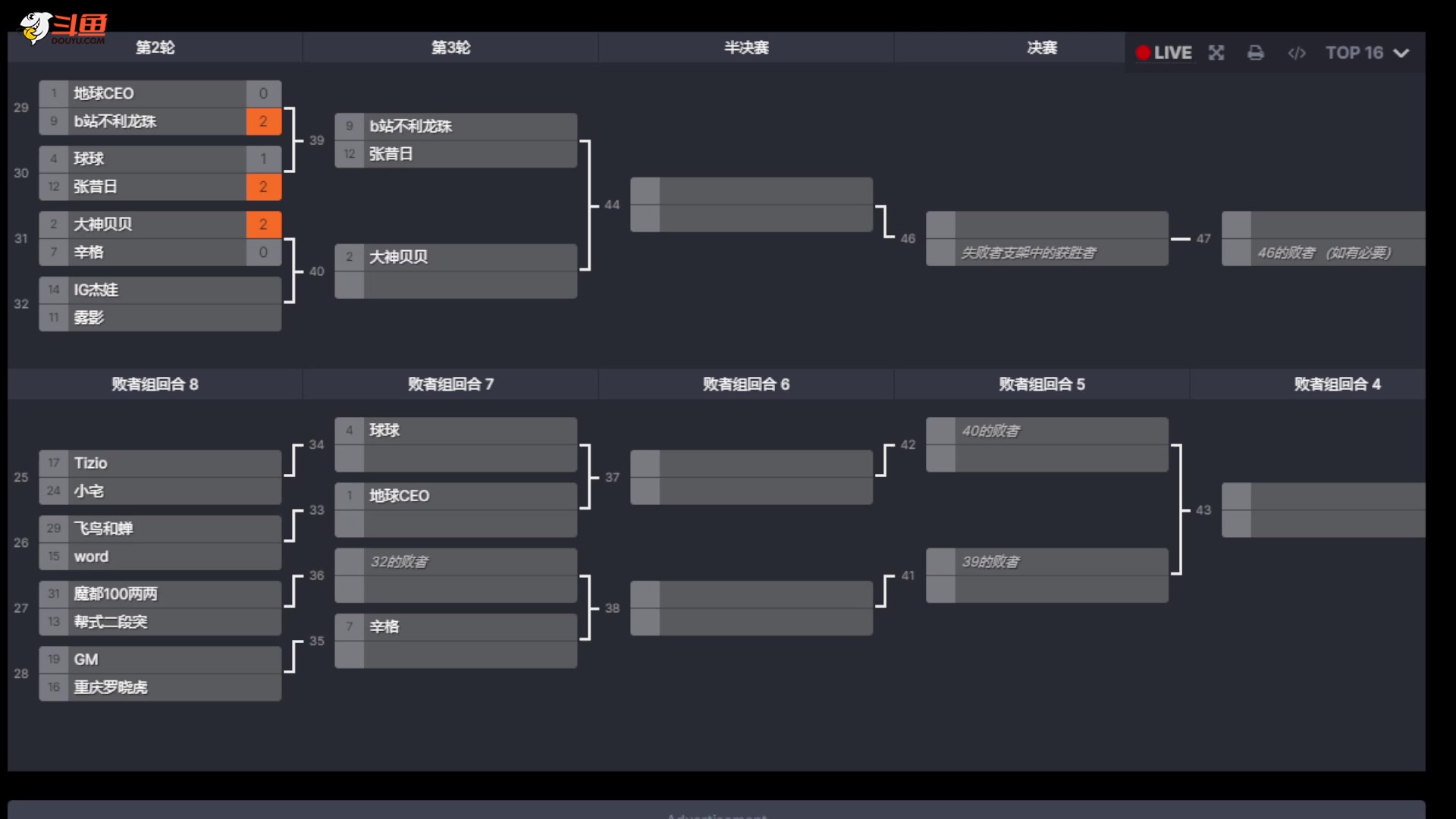 【2023-08-06 19点场】游天堂：今晚看钢头娃比赛