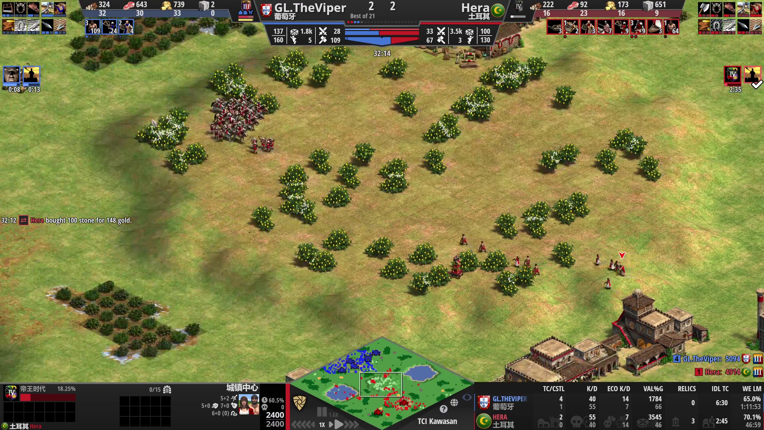 【2023-08-06 00点场】帝国时代猜火车Yo：[双倍]晚上10点V哥对决黑鸭Bo21