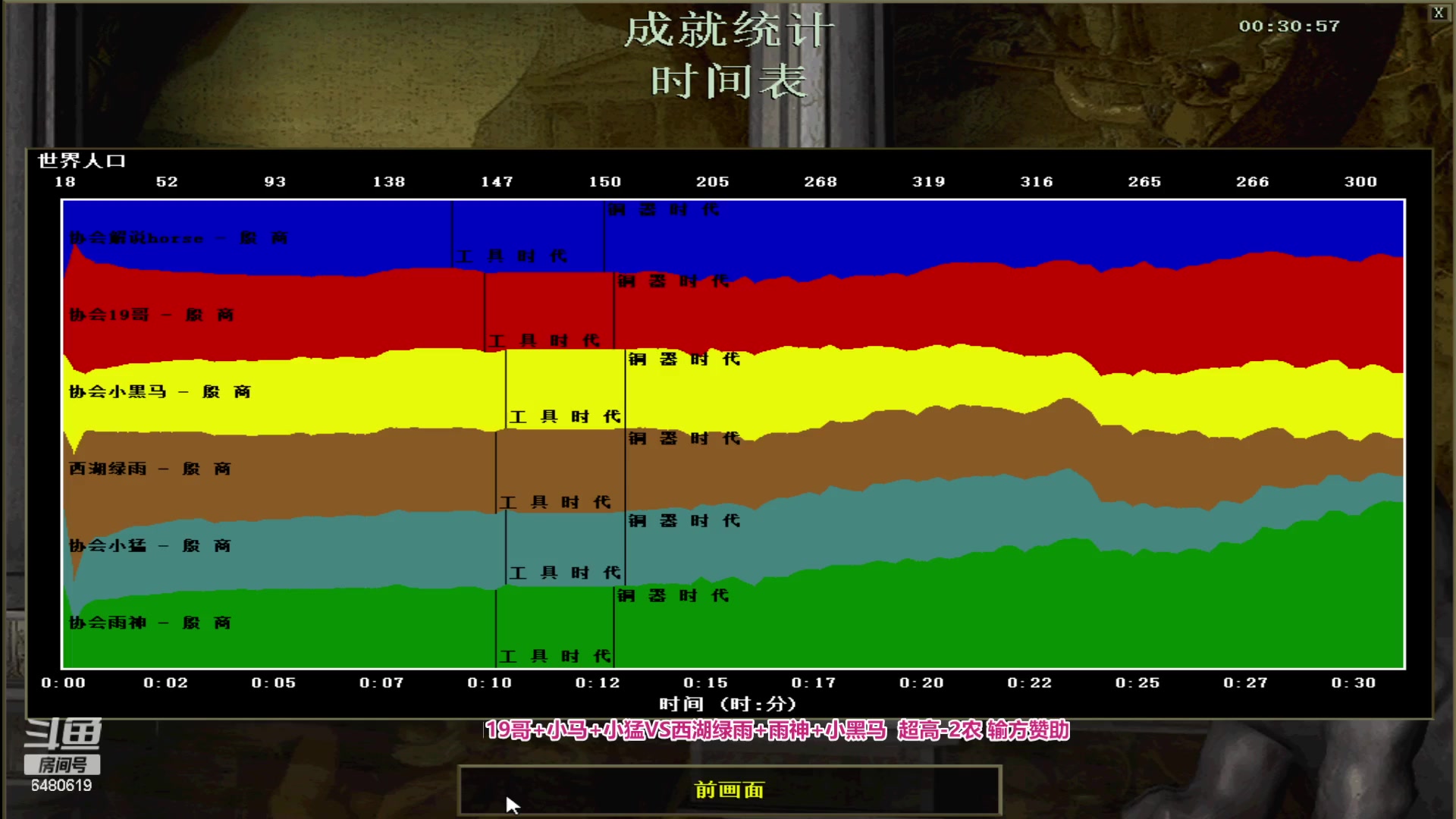 【2023-08-06 14点场】罗马协会：罗马复兴巅峰对决