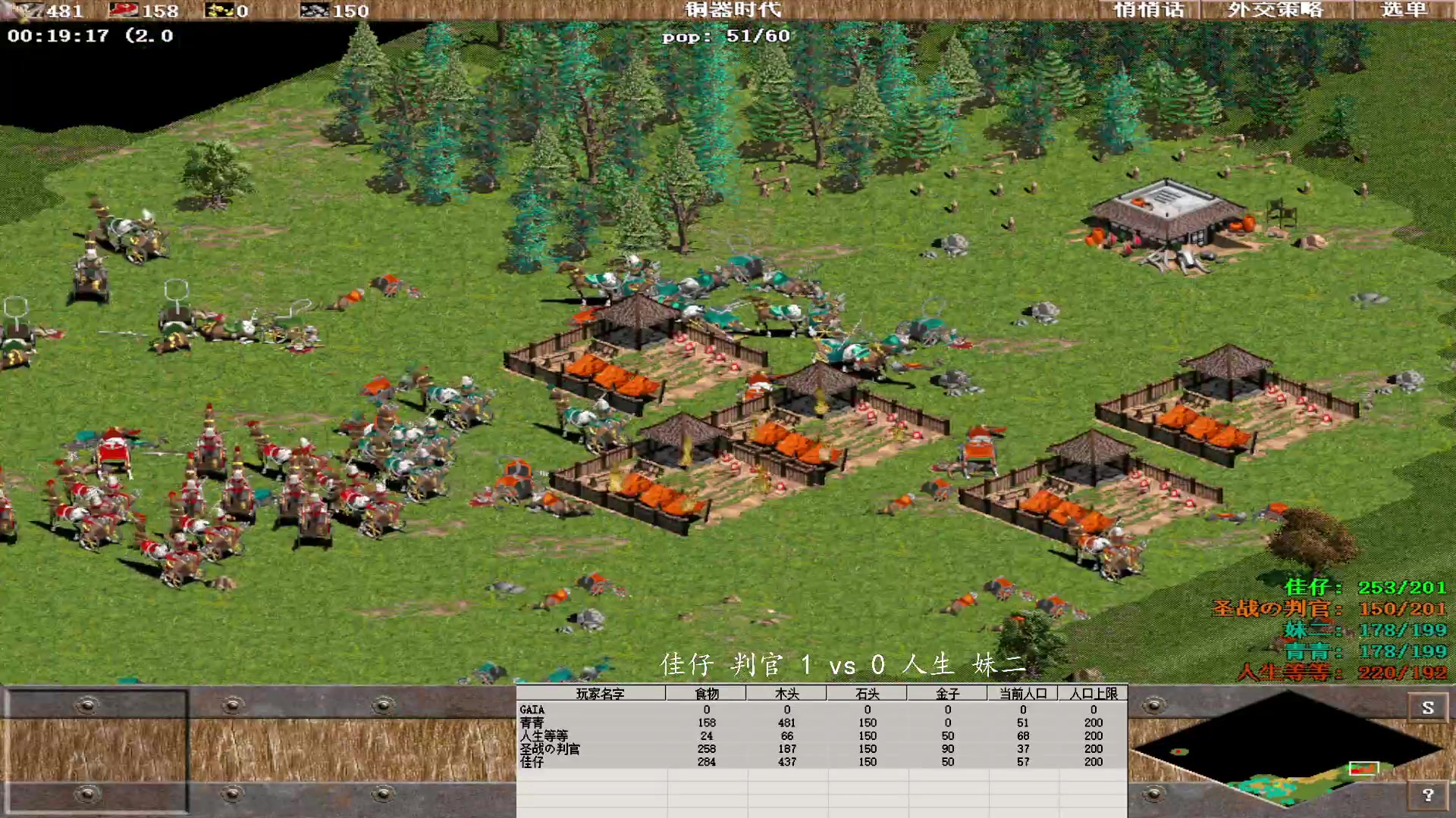 佳仔 判官 3 vs 2 人生 妹二