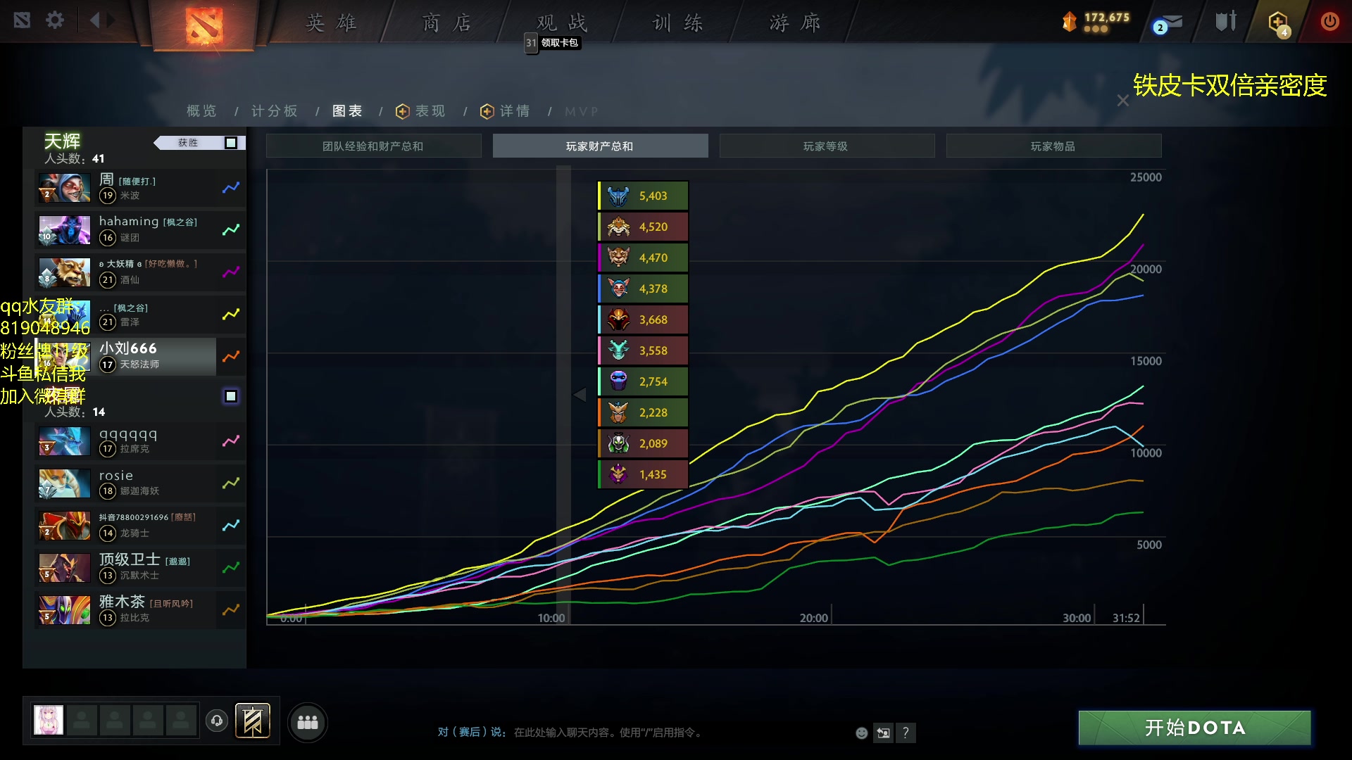 【2023-08-06 20点场】小刘_qq：小刘的直播间，