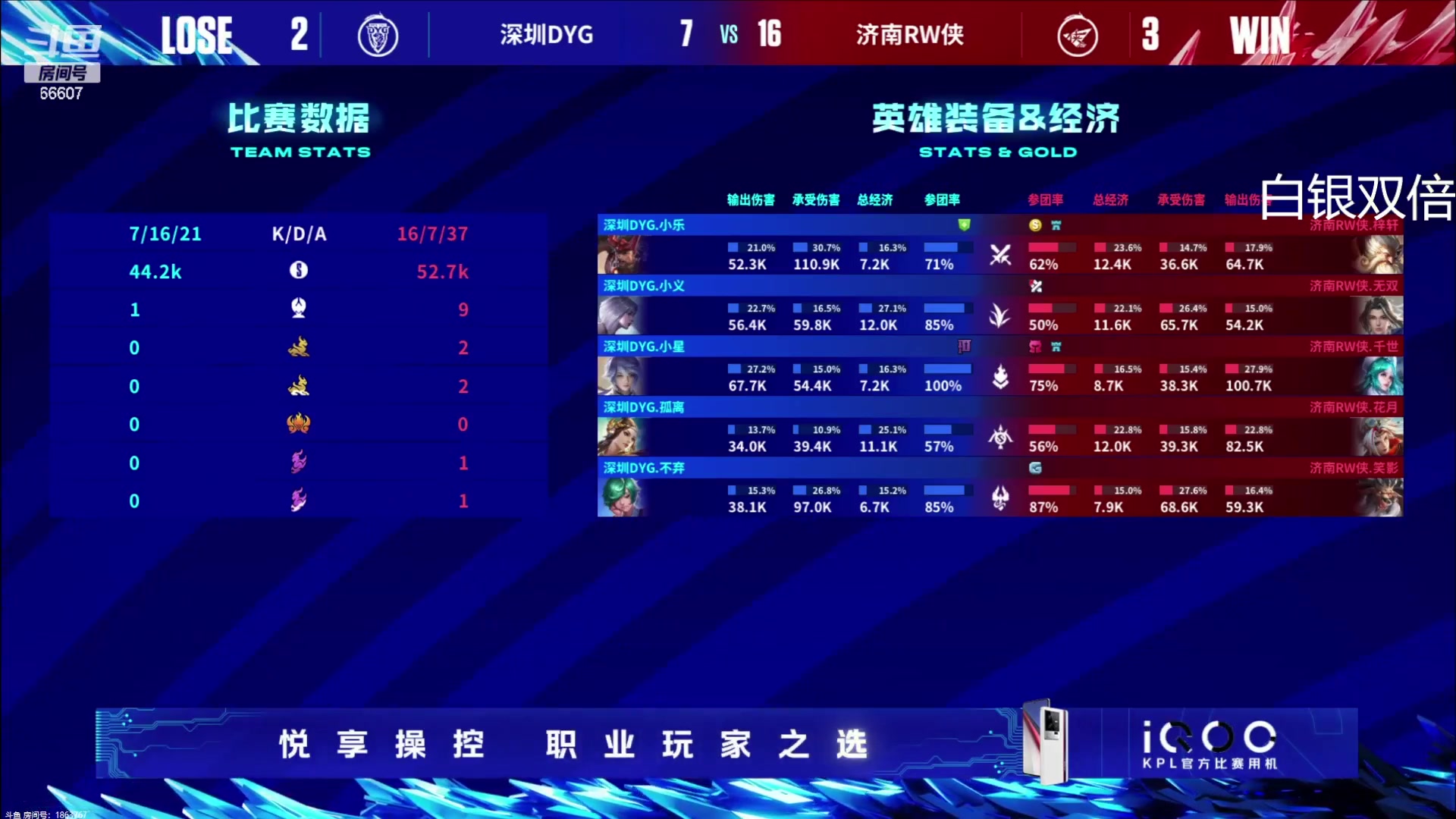 【2023-08-06 15点场】YTG丶落幕：白银双倍成都AG VS 佛山DRG