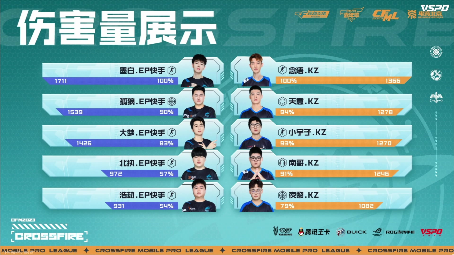 【2023-08-06 17点场】默依默：一起来看CFML总决赛