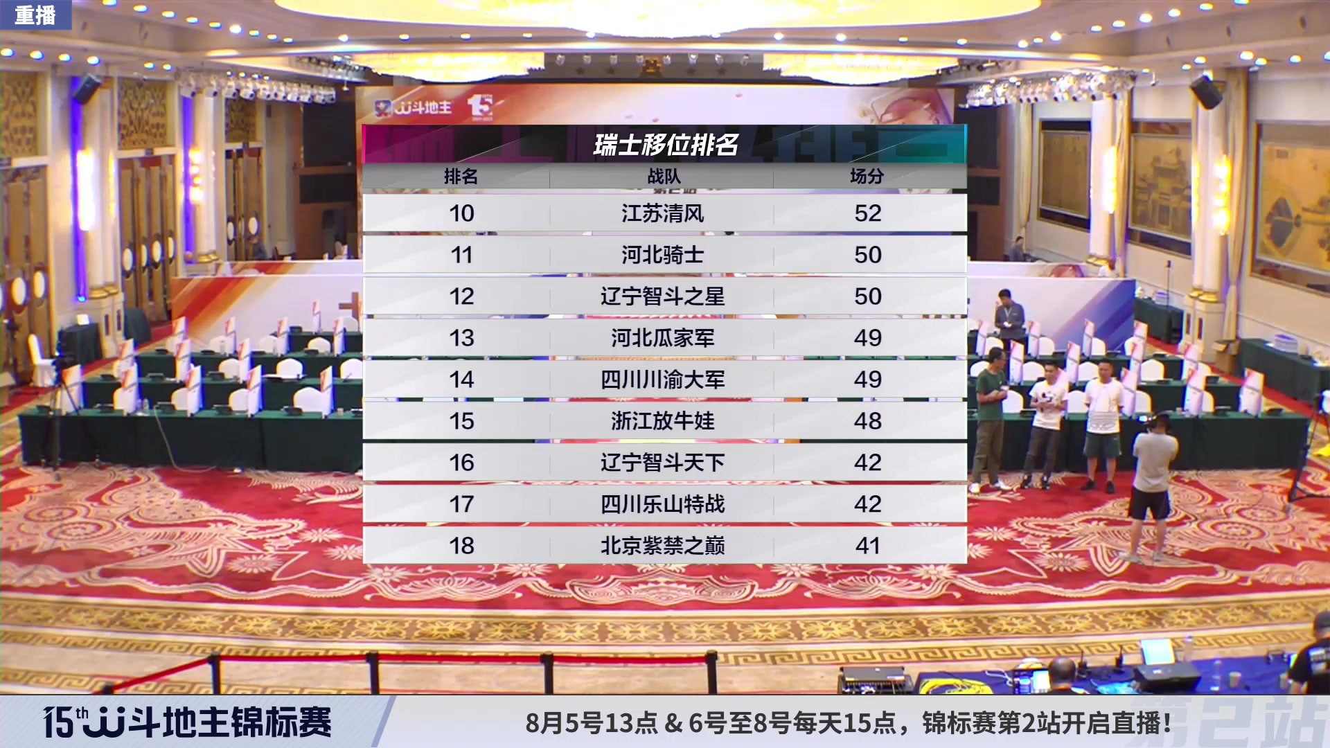 【2023-08-06 12点场】JJ斗地主官方：【预告】6至8号15点，锦标赛开启直播