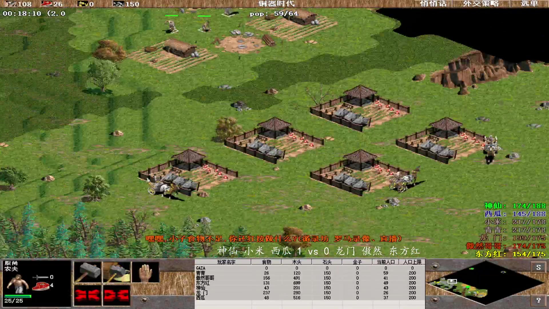 神仙 小米 西瓜 2 vs 3 龙门 傲然 东方红