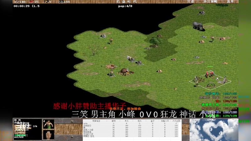 【2023-08-05 23点场】淋淋雨829：圣战迷恋的直播间