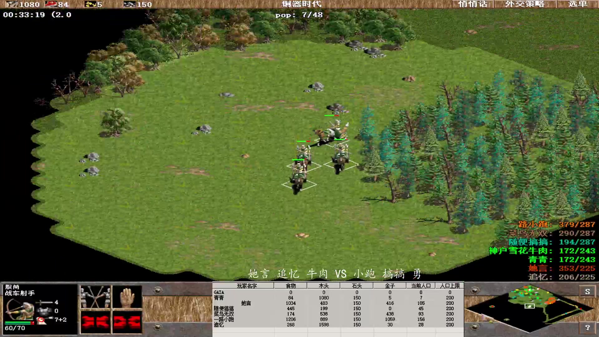 她言 追忆 牛肉 0 VS 3 小跑 搞搞 勇