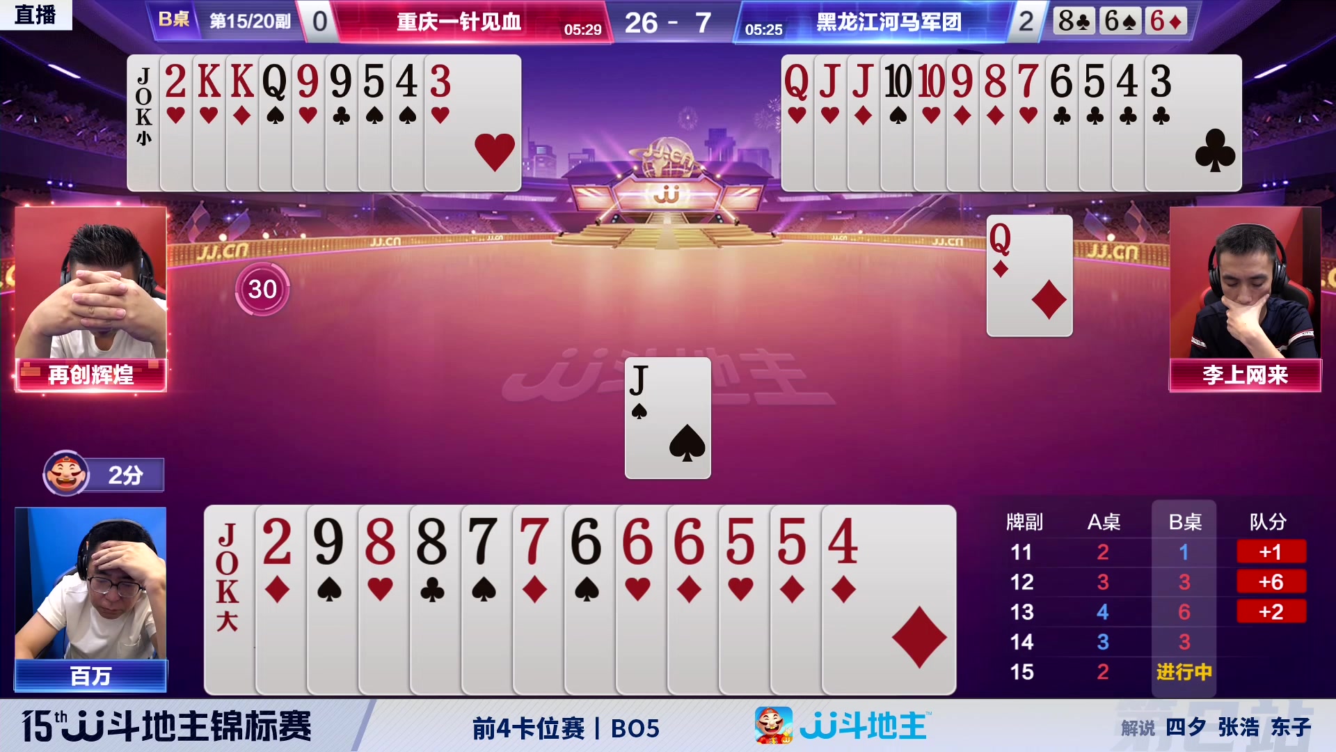 【2023-08-07 20点场】JJ斗地主官方：第15届JJ斗地主锦标赛第2站