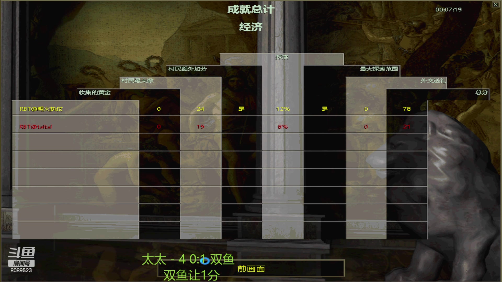 太太－4 3:1 双鱼