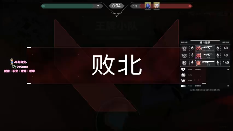 【2023-08-06 18点场】三酒OuO：你是天赋还是努力