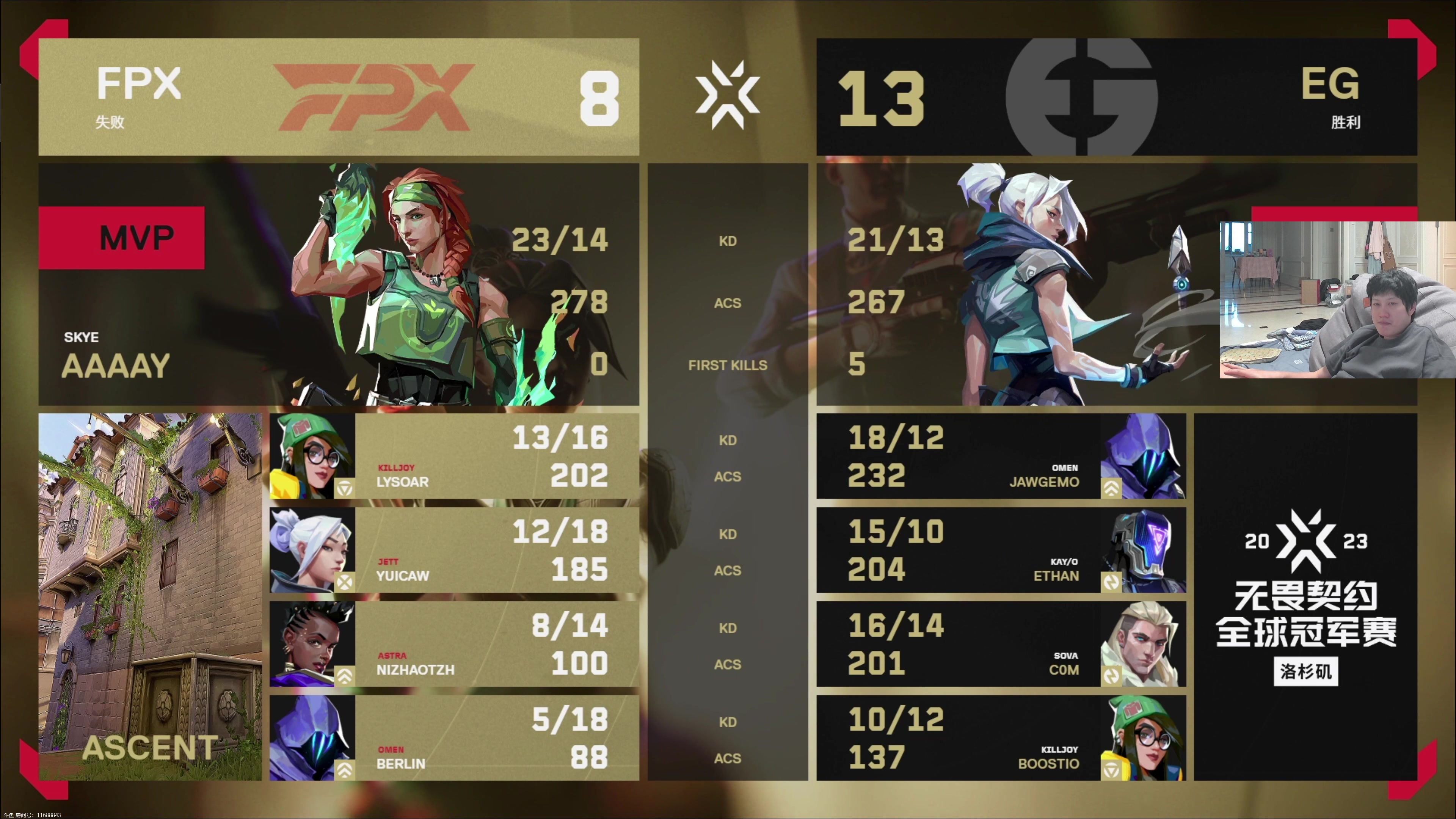 【2023-08-08 05点场】yjjimpaopao：YJJ 跟字母哥看比赛