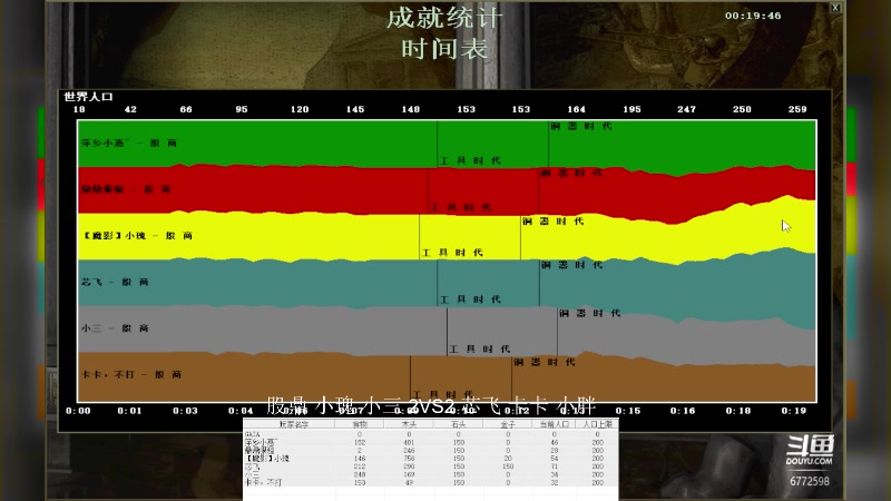 【2023-08-08 15点场】萍乡小惠：萍乡小惠直播间