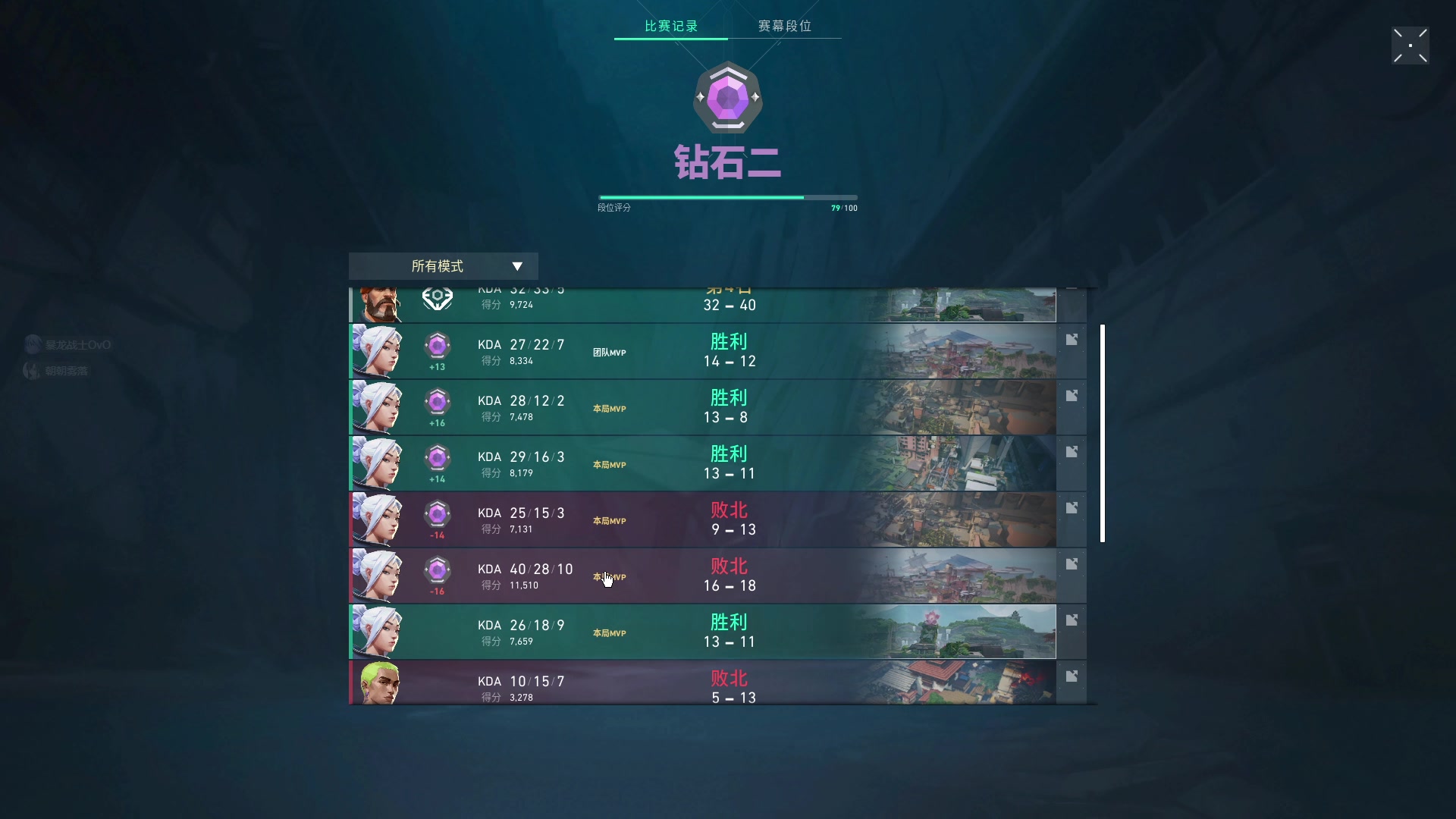 【2023-08-08 00点场】暴龙战士OvO：超凡三上神话!驴酱第一把AK