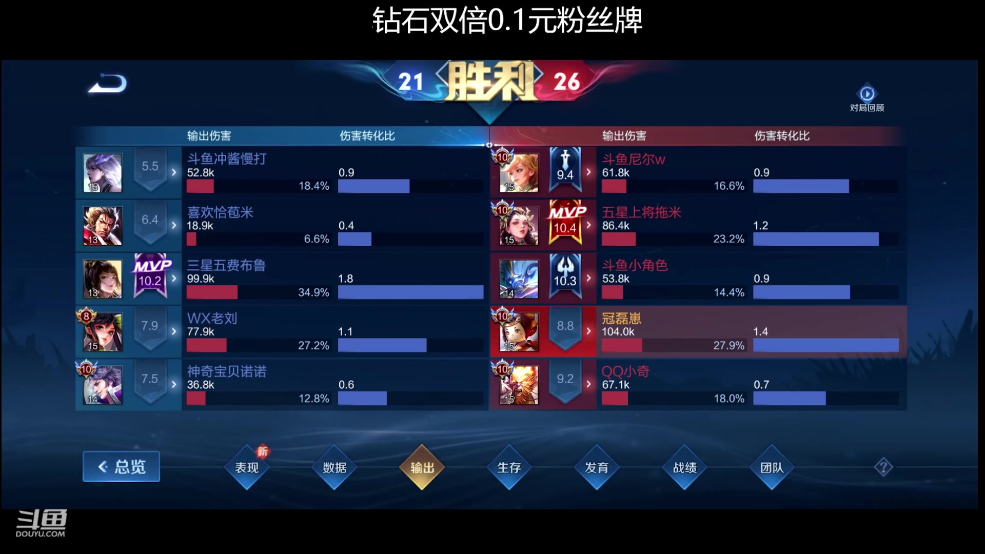 【2023-08-07 19点场】冠磊崽：（钻石双倍）网易狼人杀7点谁是卧底