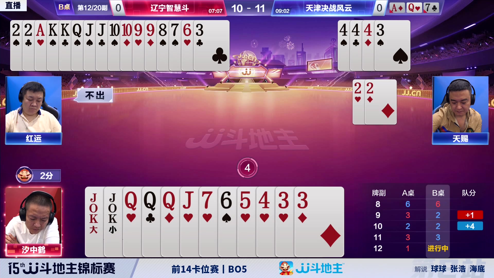 【2023-08-08 14点场】JJ斗地主官方：第15届JJ斗地主锦标赛第2站