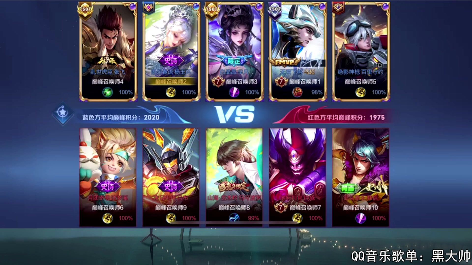 【2023-08-09 19点场】a九日i999：九日：巅峰赛