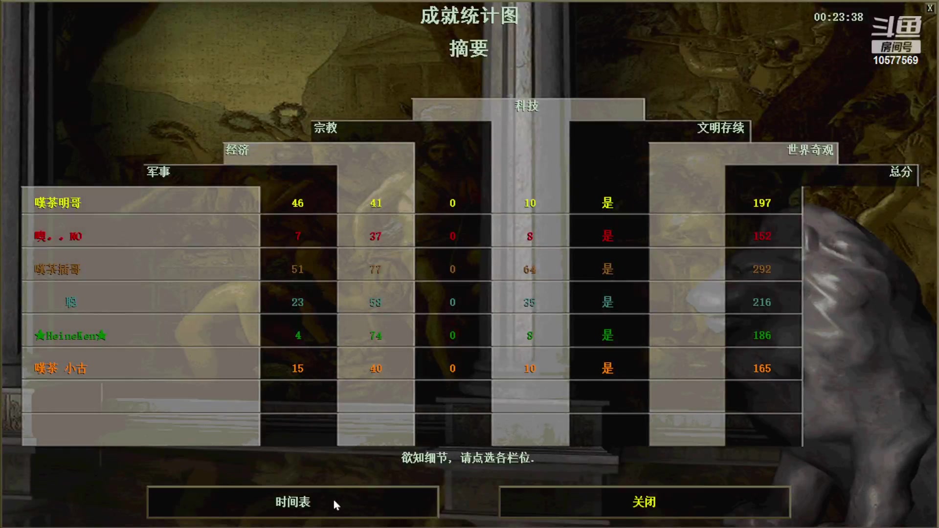 【2023-08-08 21点场】明哥289：明哥289的直播间，罗马复兴