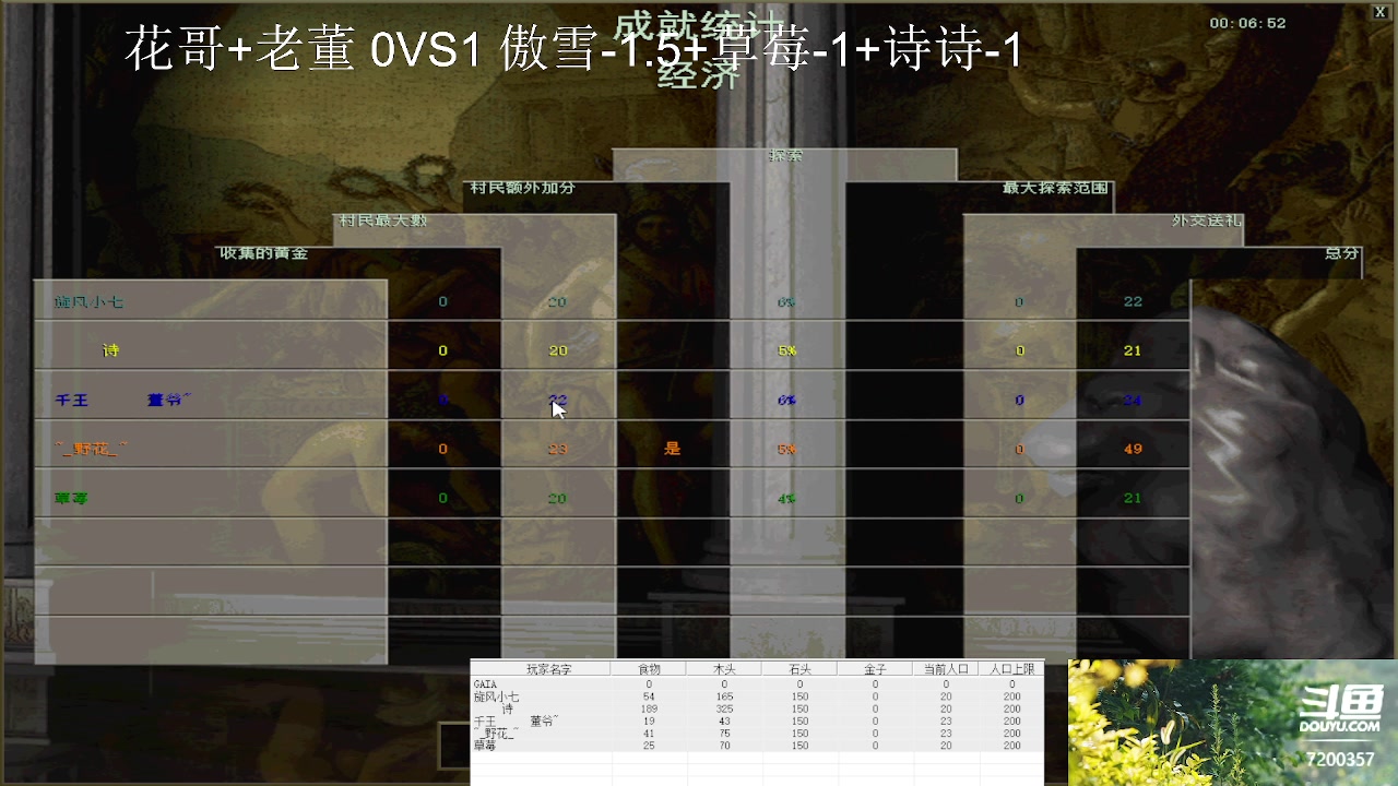 花哥+老董 3VS1 傲雪-1.5+草莓-1+诗诗-1
