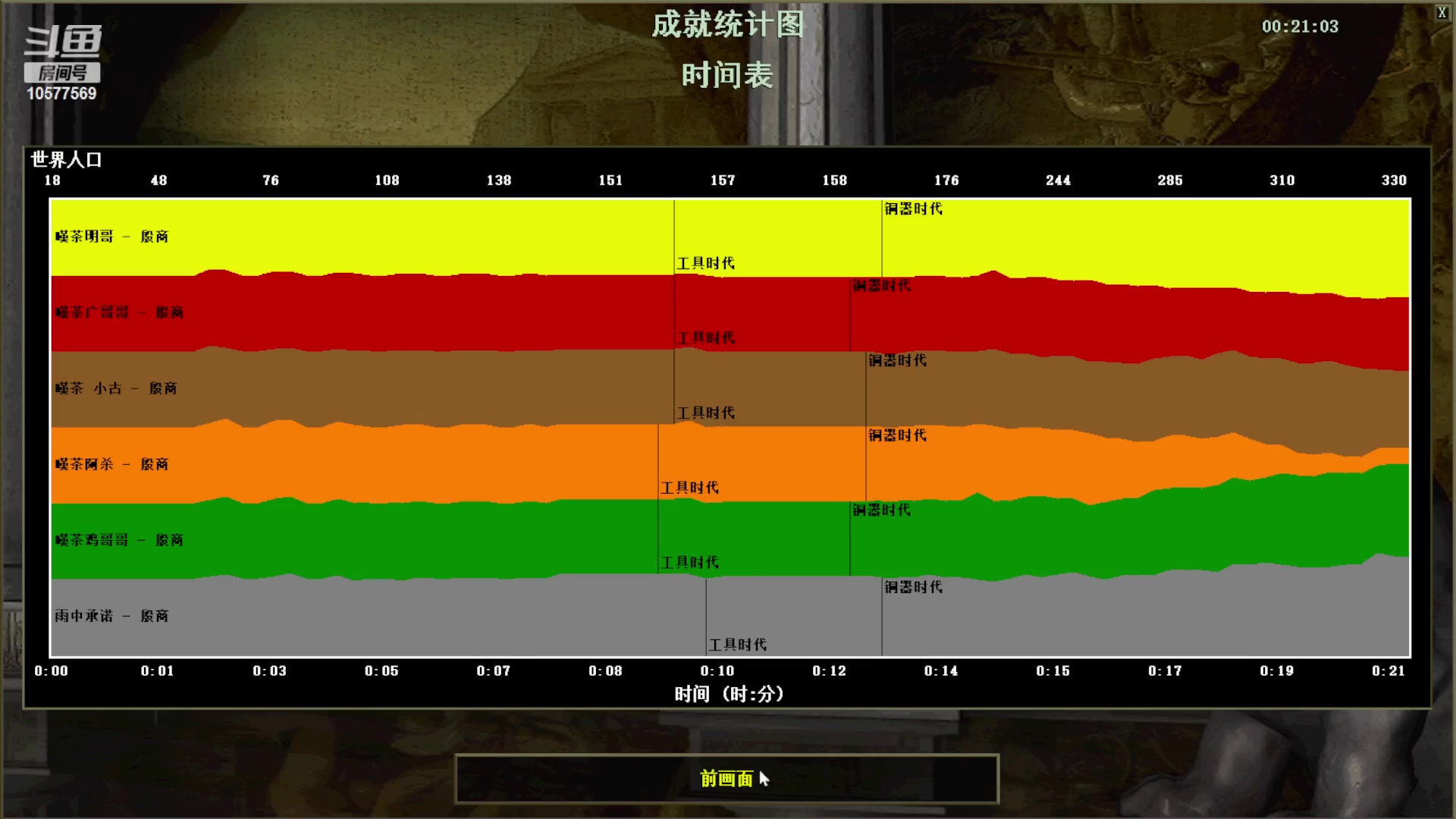 【2023-08-09 20点场】明哥289：明哥289的直播间，罗马复兴