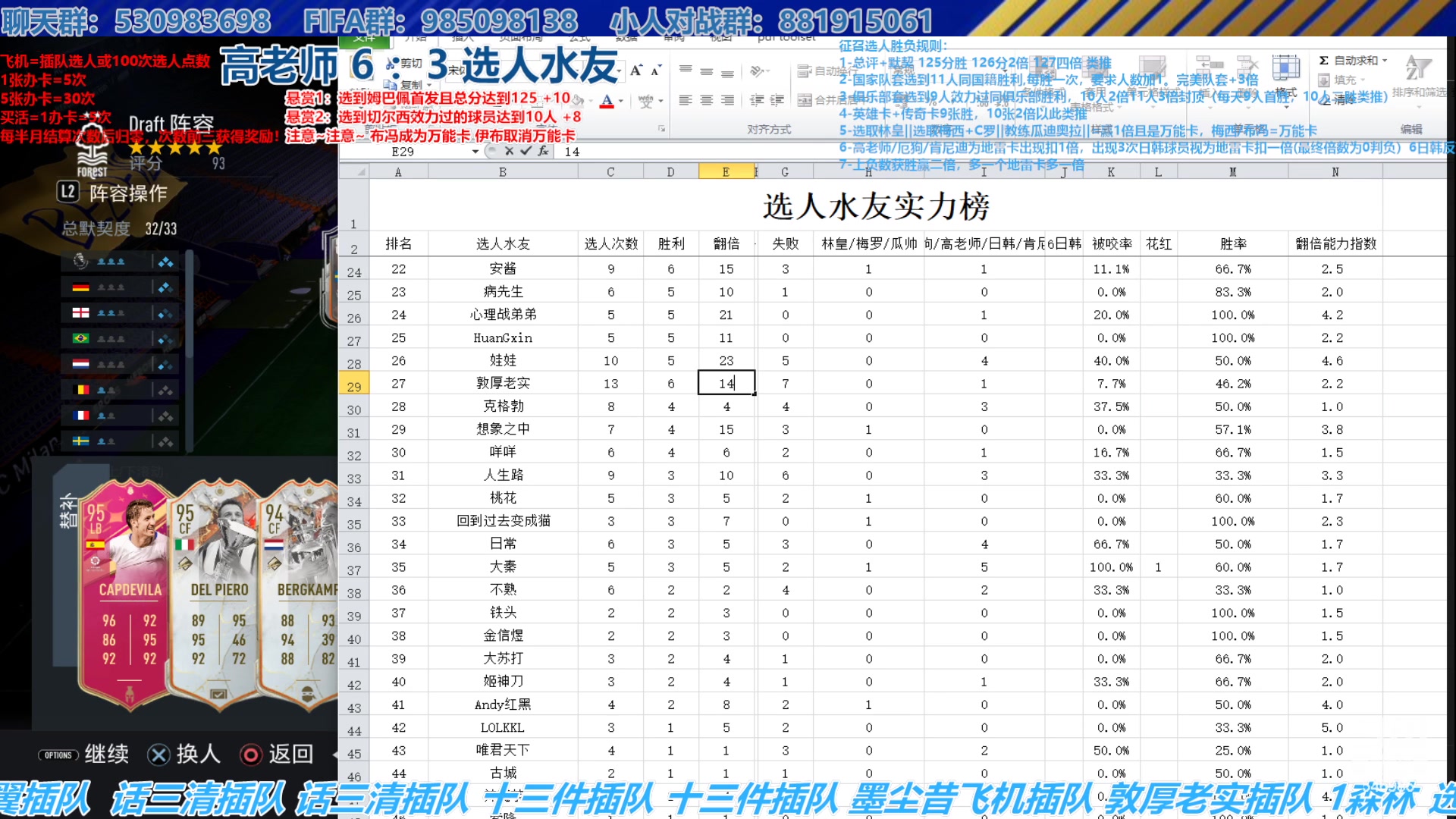 【2023-08-09 16点场】高老师爱足球：FIFA23征召选人，闪闪发光的高老师