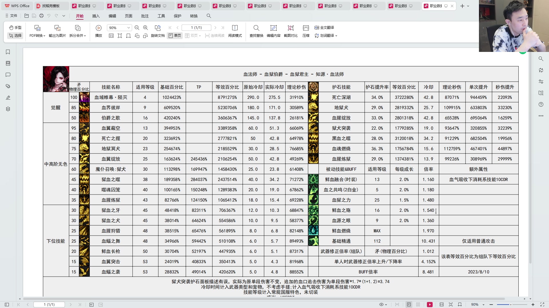 【2023-08-10 22点场】疯奶丶大硕：国服最新职业数据讨论
