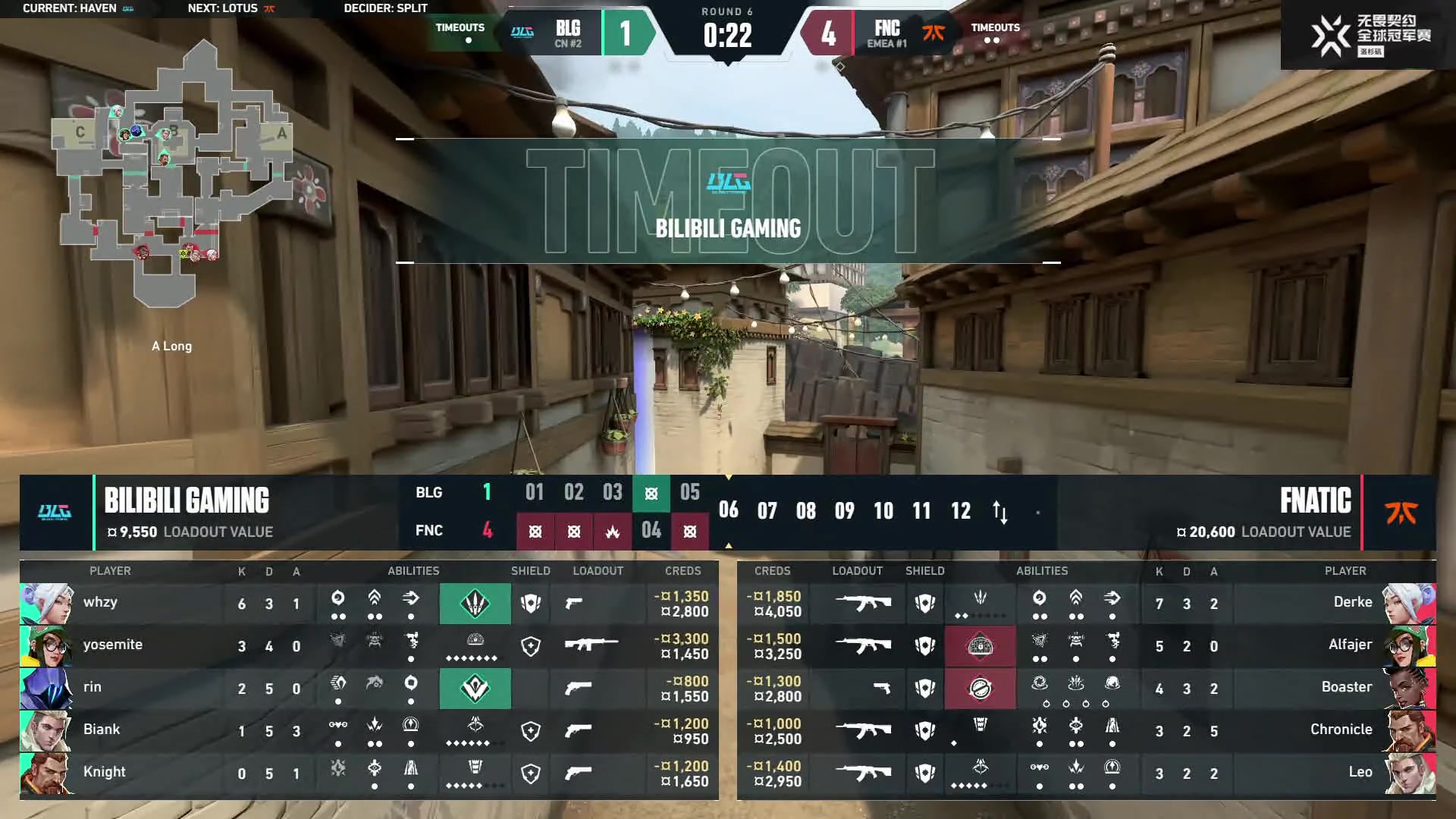 【2023-08-10 21点场】无畏契约赛事：预告丨11日3点 TL vs LOUD