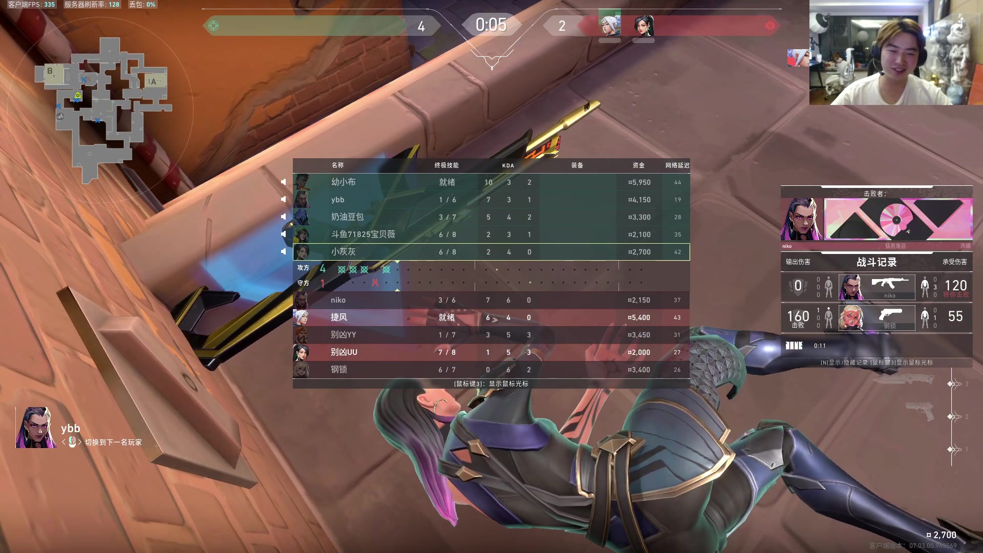 【2023-08-11 03点场】imxiaoxin：【✘-✘】黑白双飒