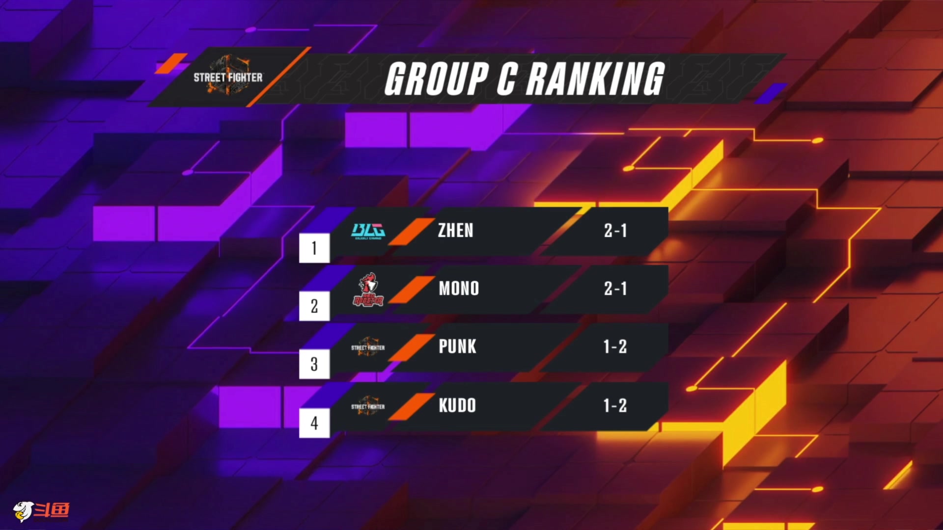 【2023-08-11 00点场】猫叔灬灬：【猫叔】21点街霸6石油杯来啦。。