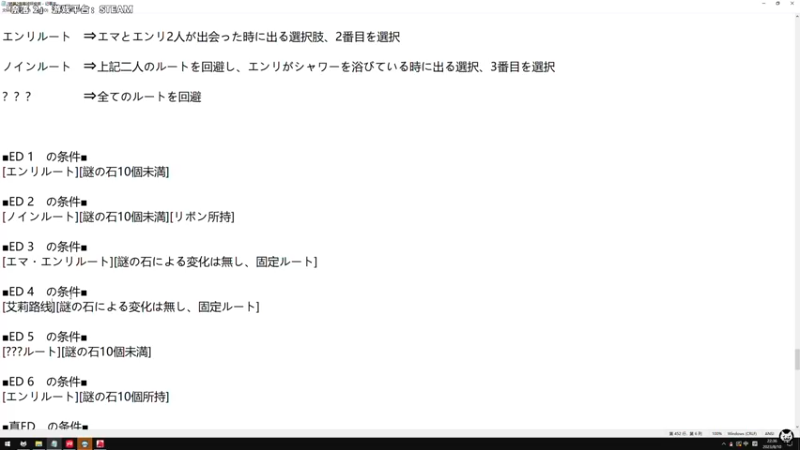 【2023-08-10 22点场】老猫CatGames：【Cat】2D恐怖游戏直播周