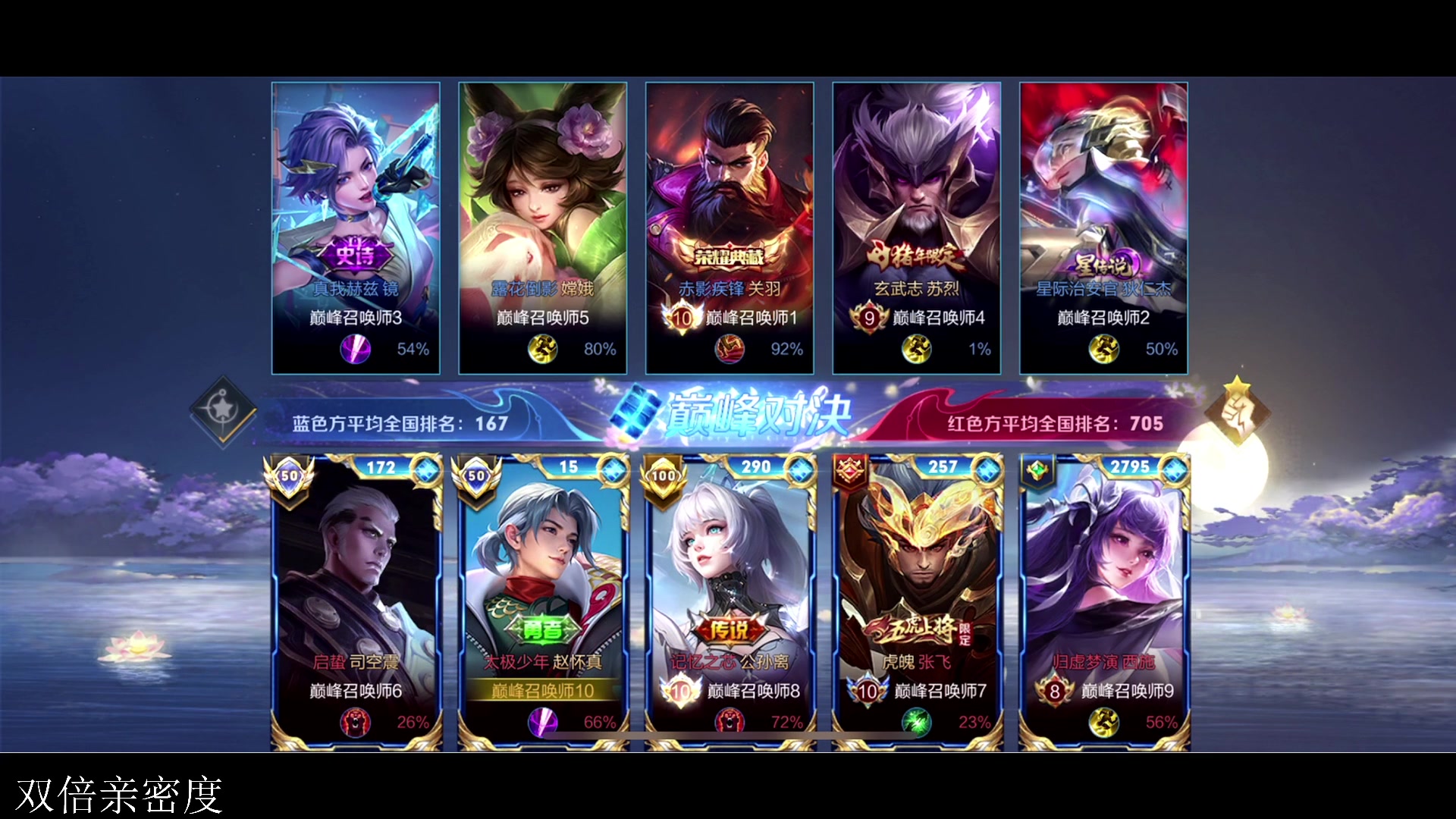 【2023-08-12 18点场】李知恩nn：训练赛巅峰赛猛猛干~~