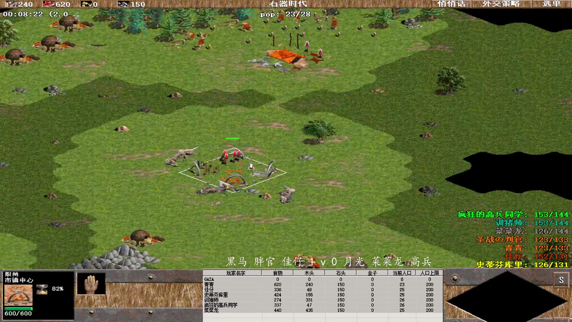 黑马 胖官 佳仔 2 v 3 月光 菜菜龙