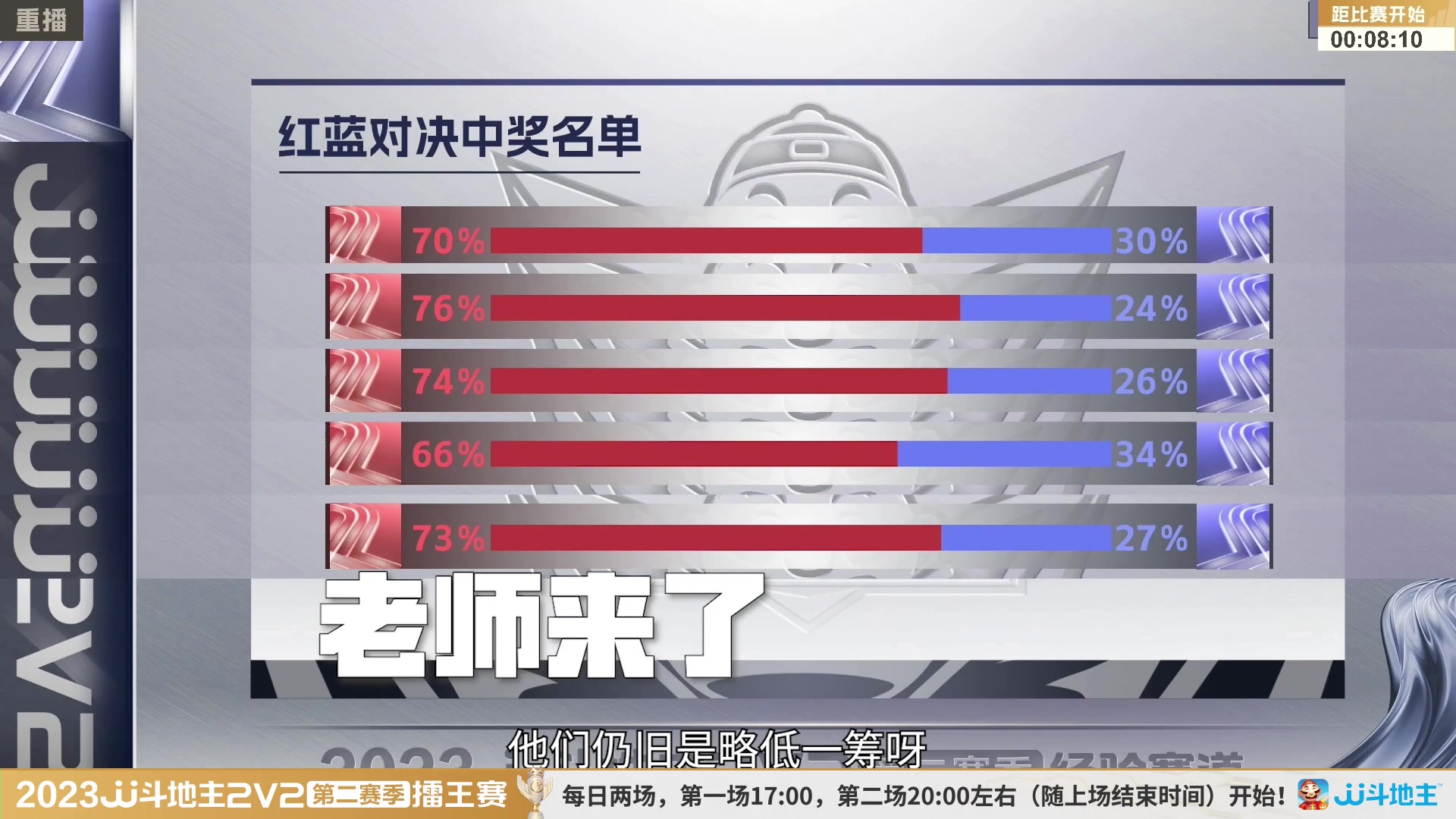 【2023-08-12 14点场】JJ斗地主官方：周三至周四19点，擂王争夺打响