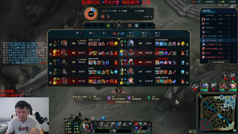 【英雄联盟】网友张顺飞的精彩时刻 20230812 10点场