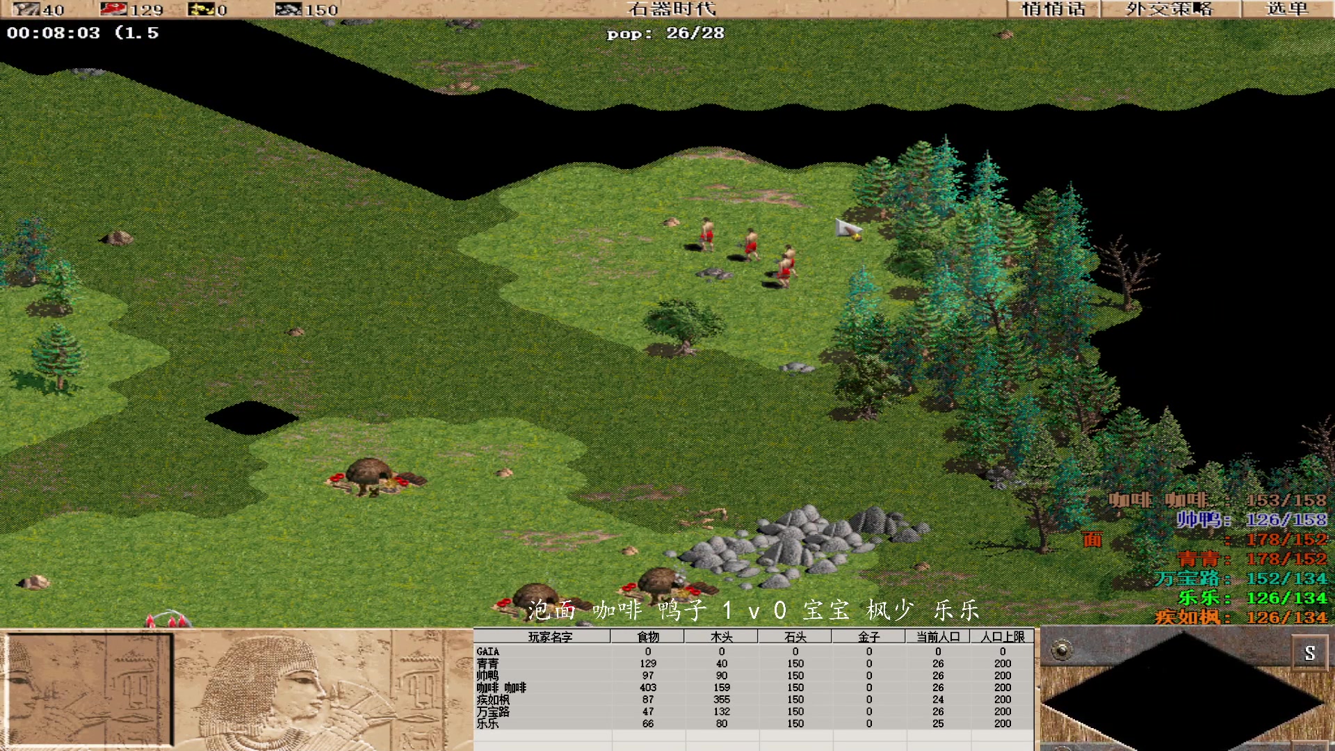 泡面 咖啡 鸭子 3 v 2 宝宝 枫少 乐乐