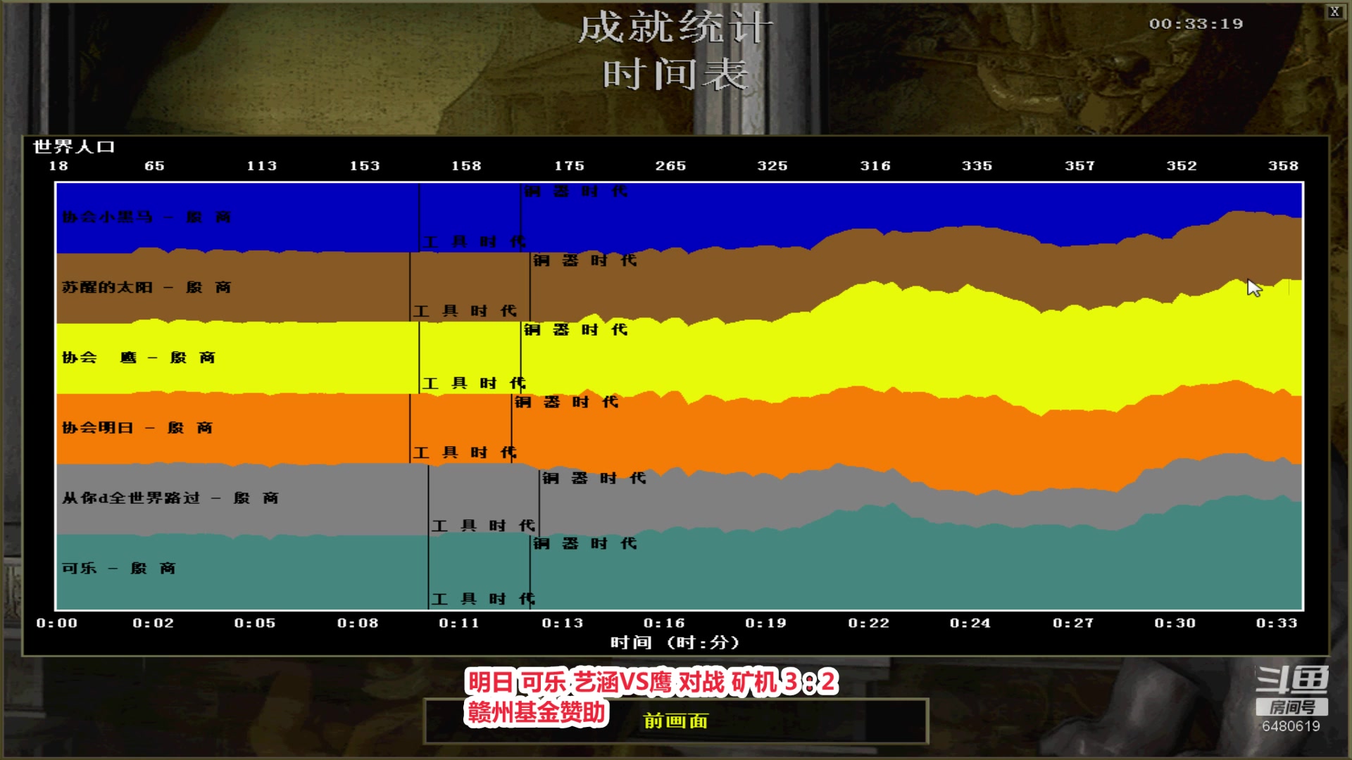 【2023-08-11 17点场】罗马协会：罗马复兴巅峰对决