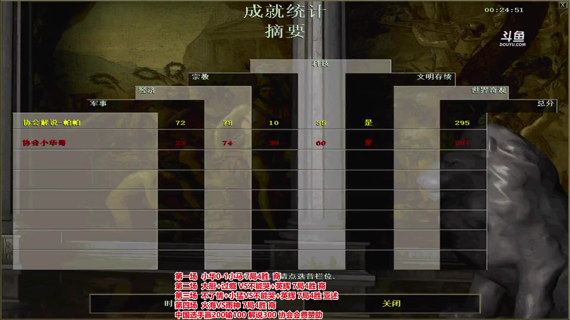【2023-08-10 18点场】罗马协会：罗马复兴巅峰对决
