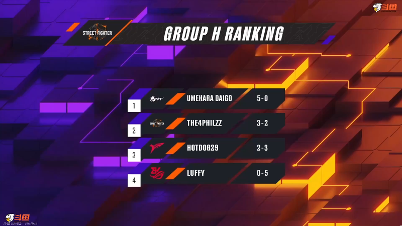 【格斗游戏】战神_河池VR的精彩时刻 20230813 08点场